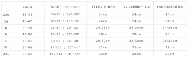 Mystic Harness Sizechart 2021 Womens Size Chart